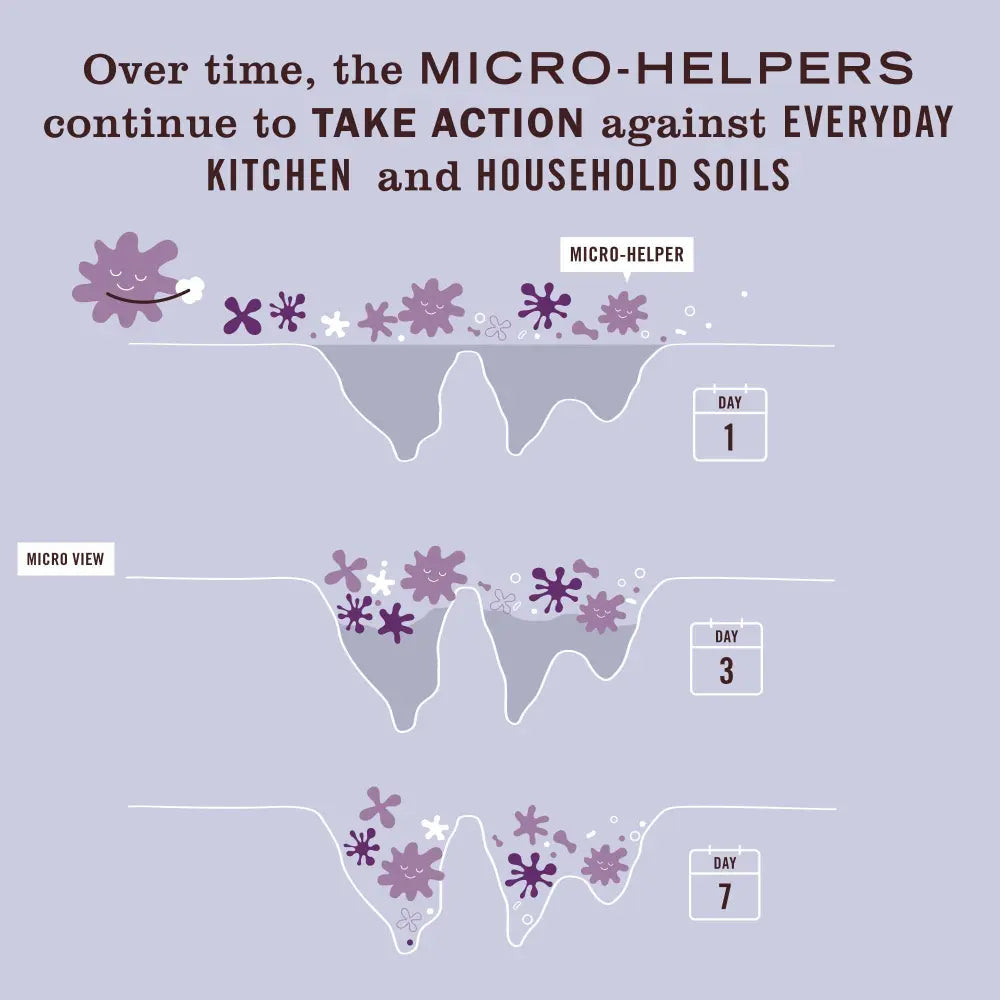 Mrs. Meyer's Lavender Probiotic Multi-Surface Cleaner Home Essential