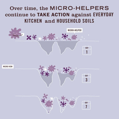 Mrs. Meyer's Lavender Probiotic Multi-Surface Cleaner Home Essential