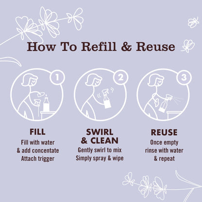 Mrs. Meyer's Lavender Multi-Surface Cleaner Concentrate Refill 2-Pack