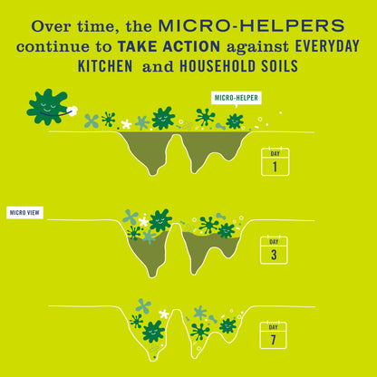 Mrs. Meyer's Lemon Verbena Probiotic Multi-Surface Cleaner Home Essential
